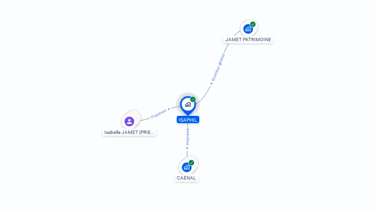 Cartographie gratuite d'ISAPHIL