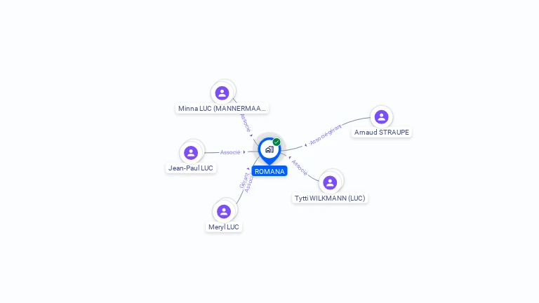 Cartographie gratuite de ROMANA