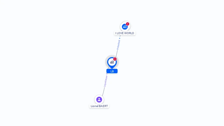 Cartographie gratuite de LB