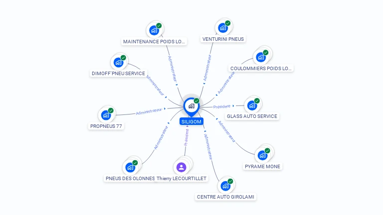 Cartographie gratuite de SILIGOM