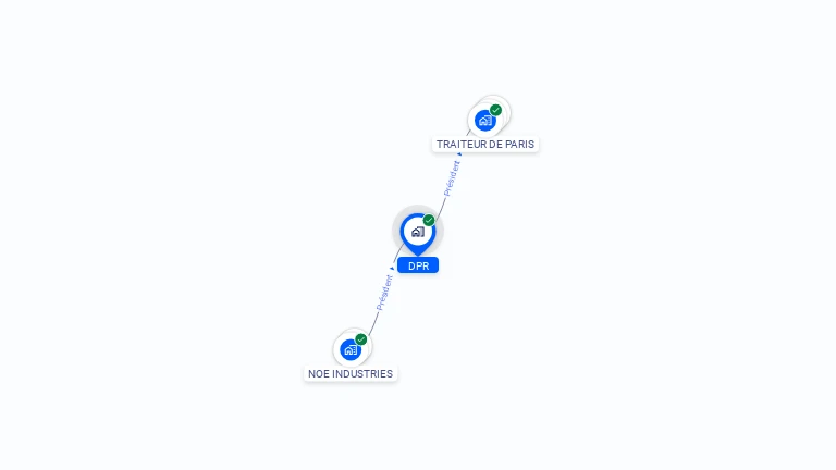 Cartographie gratuite de DPR