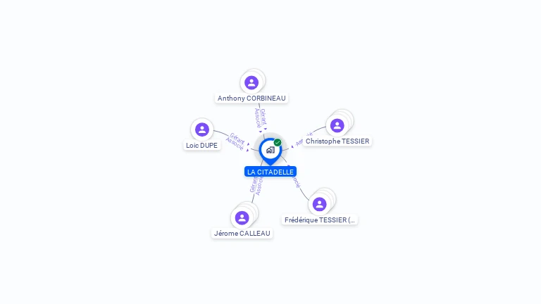 Cartographie gratuite de LA CITADELLE
