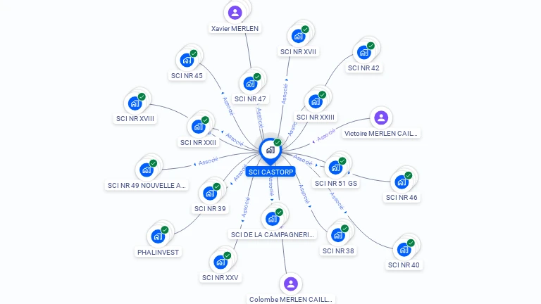 Cartographie gratuite de CASTORP