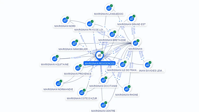 Cartographie gratuite de MARIGNAN RESIDENCES