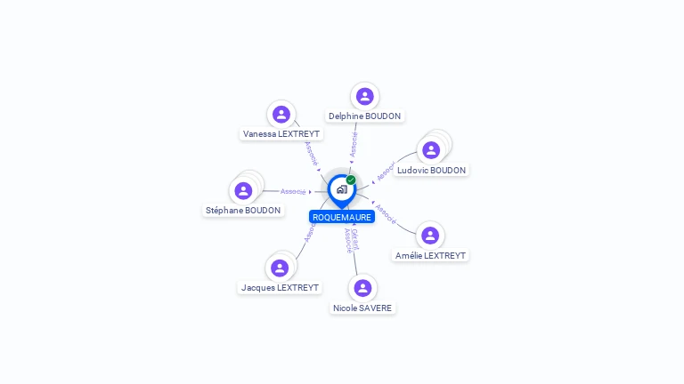 Cartographie gratuite de SCI ROQUEMAURE