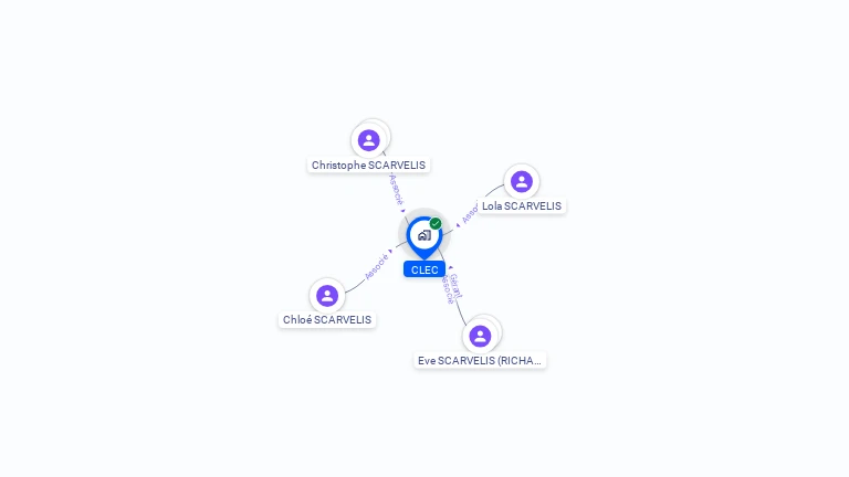 Cartographie gratuite de CLEC