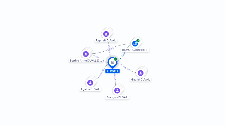 Cartographie gratuite d'ALEGRIA