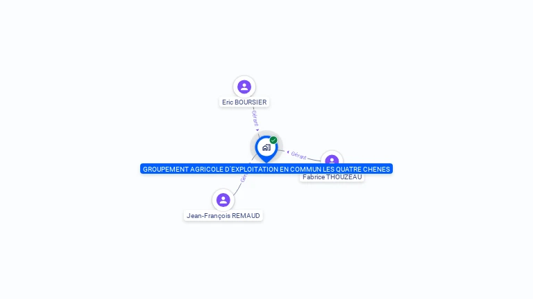 Cartographie gratuite de GROUPEMENT AGRICOLE D'EXPLOITATION EN COMMUN LES QUATRE CHENES