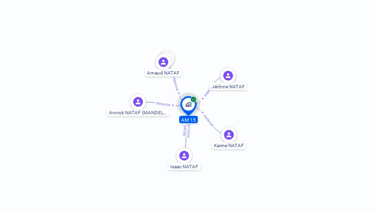 Cartographie gratuite d'AM 15