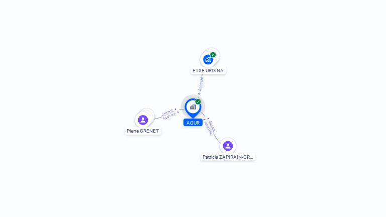 Cartographie gratuite d'AGUR