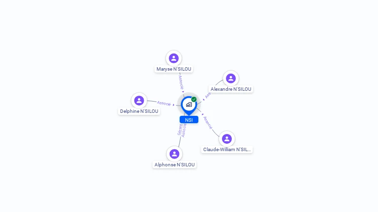 Cartographie gratuite de NSI