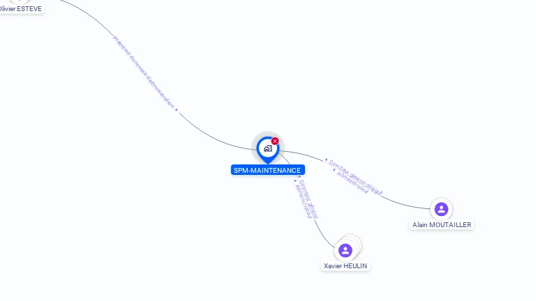 Cartographie gratuite de SPM-MAINTENANCE
