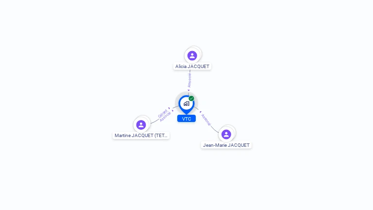 Cartographie gratuite de VTC
