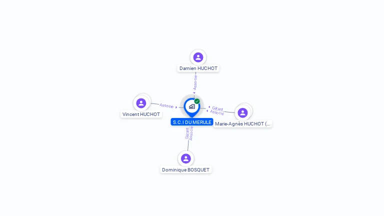 Cartographie gratuite de SCI DU MERULE
