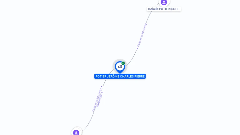 Cartographie gratuite de MONSIEUR JEROME POTIER