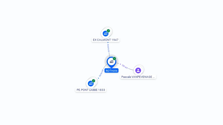 Cartographie gratuite de ROTHAN