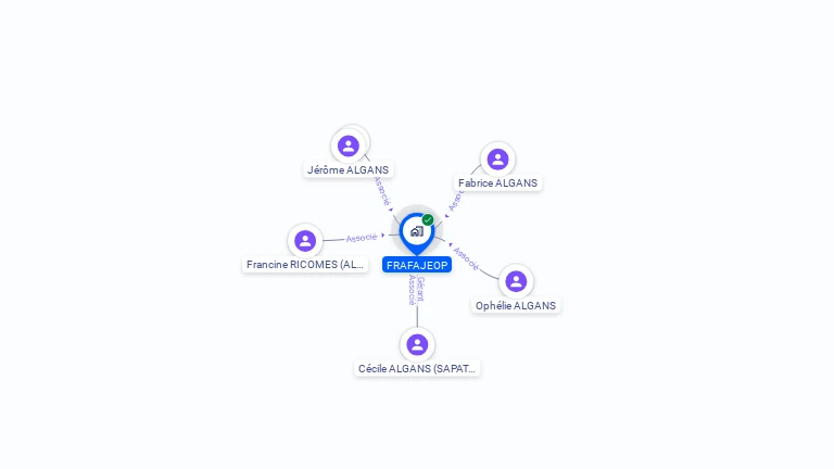 Cartographie gratuite de FRAFAJEOP
