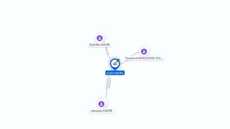 Cartographie gratuite de SJM ANDRE