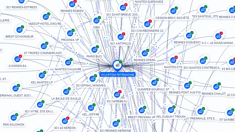 Cartographie gratuite de VICARTEM PATRIMOINE