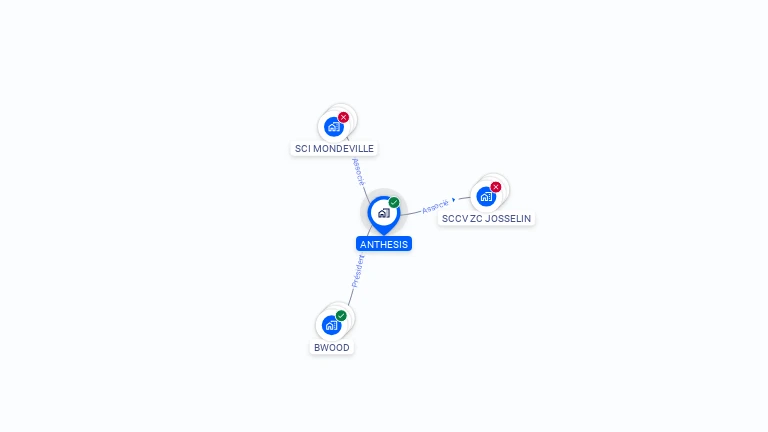 Cartographie gratuite d'ANTHESIS