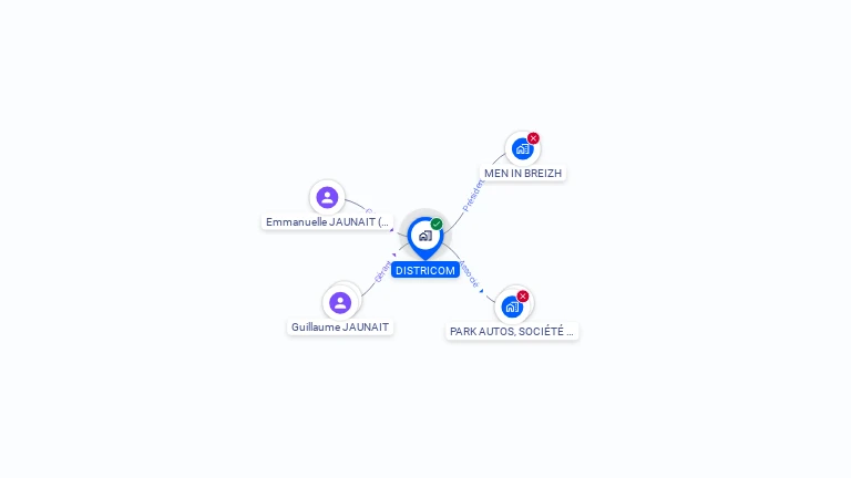 Cartographie gratuite de DISTRICOM