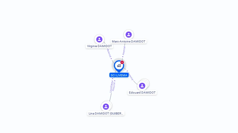 Cartographie gratuite de SCI LIVEMA