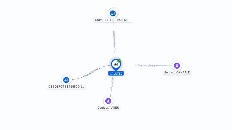 Cartographie gratuite de VALUTEC