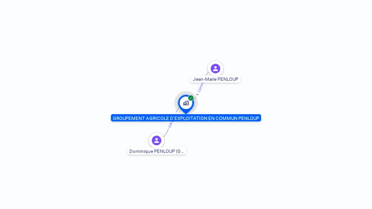 Cartographie gratuite de GROUPEMENT AGRICOLE D EXPLOITATION EN COMMUN PENLOUP