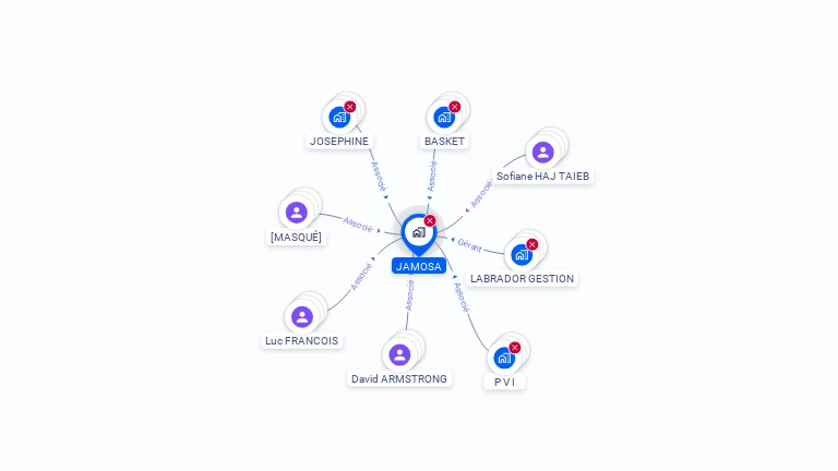 Cartographie gratuite de JAMOSA