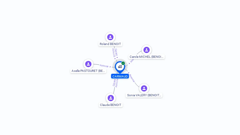 Cartographie gratuite de CARMAUD