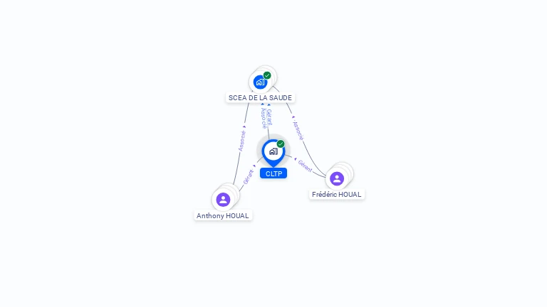Cartographie gratuite de CLTP