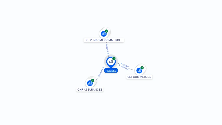 Cartographie gratuite de PEGASE