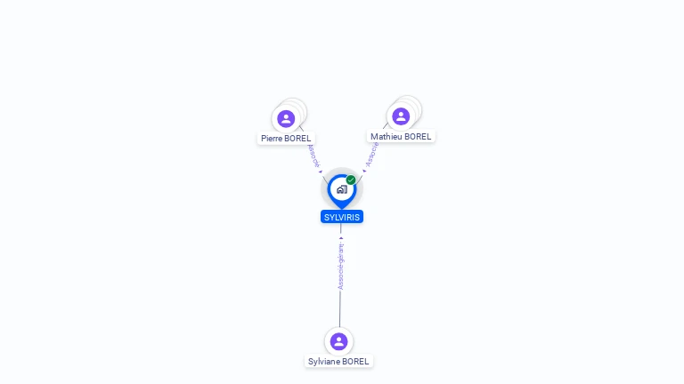 Cartographie gratuite de SYLVIRIS