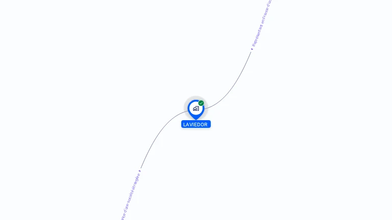 Cartographie gratuite de LAVIEDOR