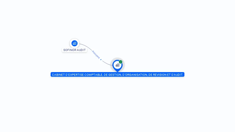 Cartographie gratuite de CEGORA