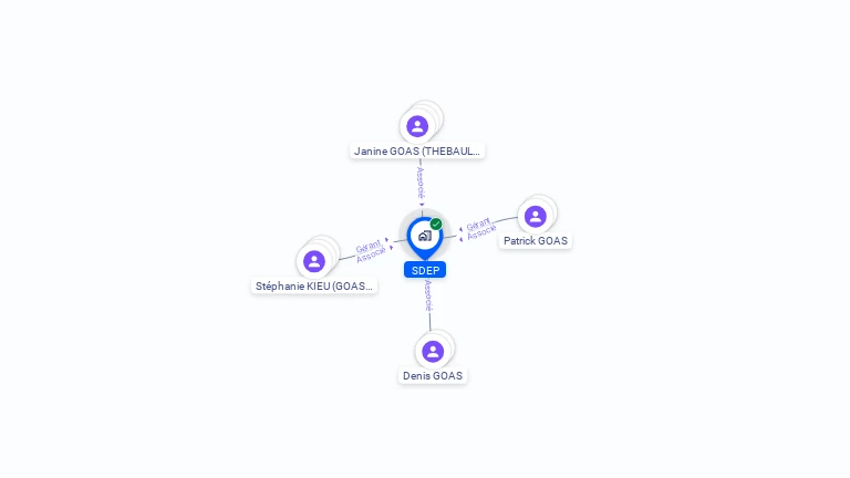 Cartographie gratuite de SDEP