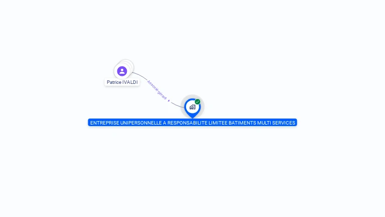 Cartographie gratuite d'EURL BATIMENTS MULTI SERVICES