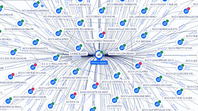 Cartographie gratuite de PITCH IMMO