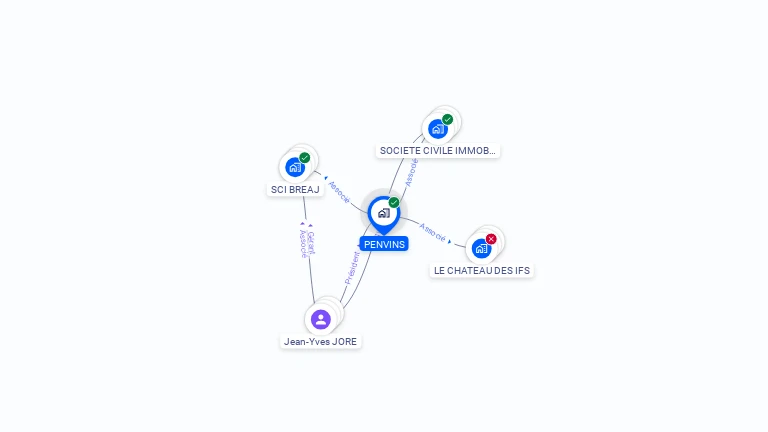Cartographie gratuite de PENVINS