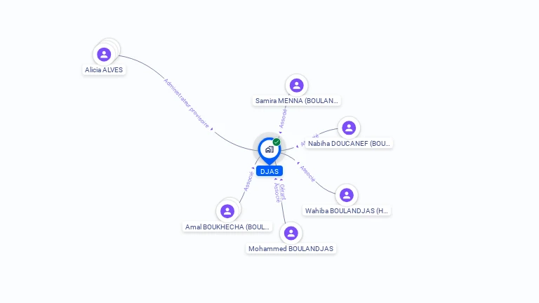 Cartographie gratuite de DJAS