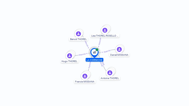 Cartographie gratuite de LA CORNICHE