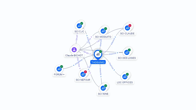 Cartographie gratuite de THOGUIMO