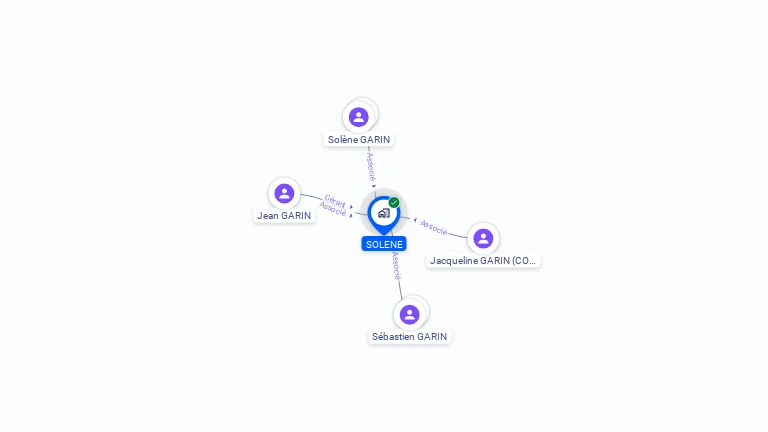 Cartographie gratuite de SOLENE