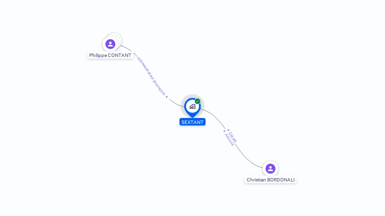 Cartographie gratuite de SEXTANT