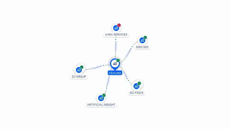 Cartographie gratuite de DV DIGITAL