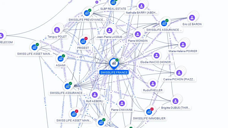 Cartographie gratuite de SWISSLIFE FRANCE