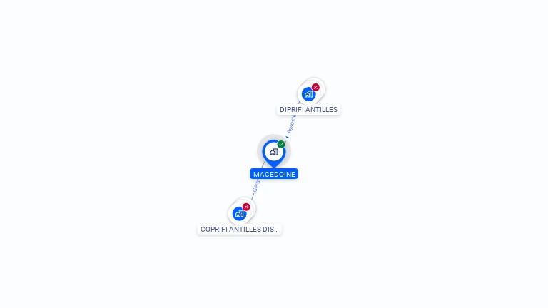 Cartographie gratuite de MACEDOINE