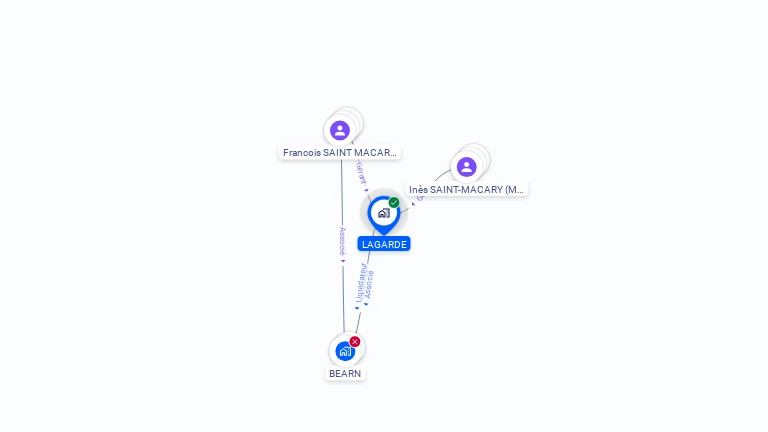 Cartographie gratuite de LAGARDE