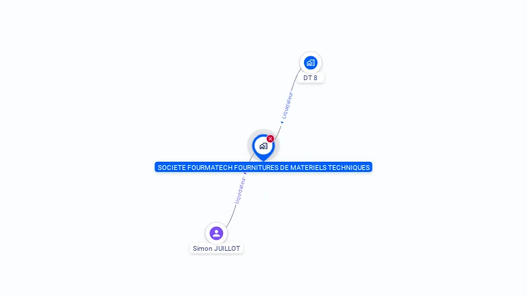 Cartographie gratuite de SOC FOURMATECH-FOURNITURES MATERIEL TECH