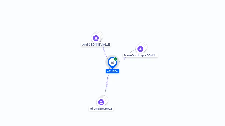 Cartographie gratuite d'AZUREA